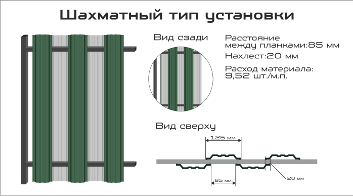 Монтаж евроштакетника схема